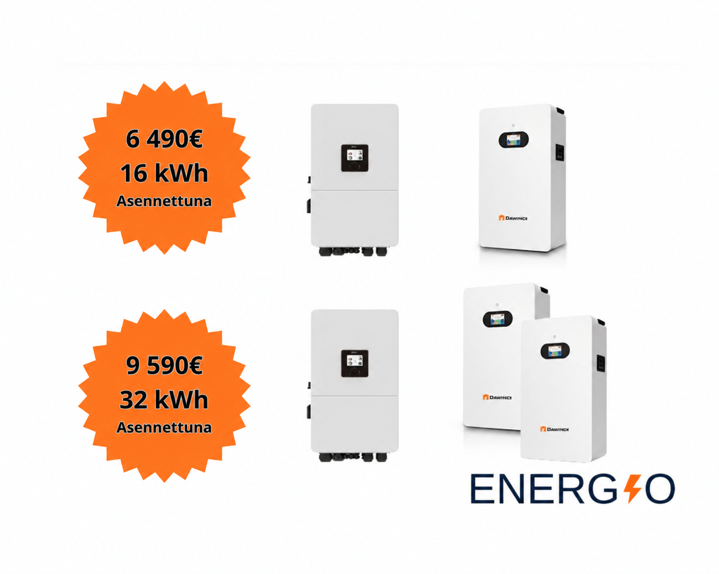Muokattu kuva energio